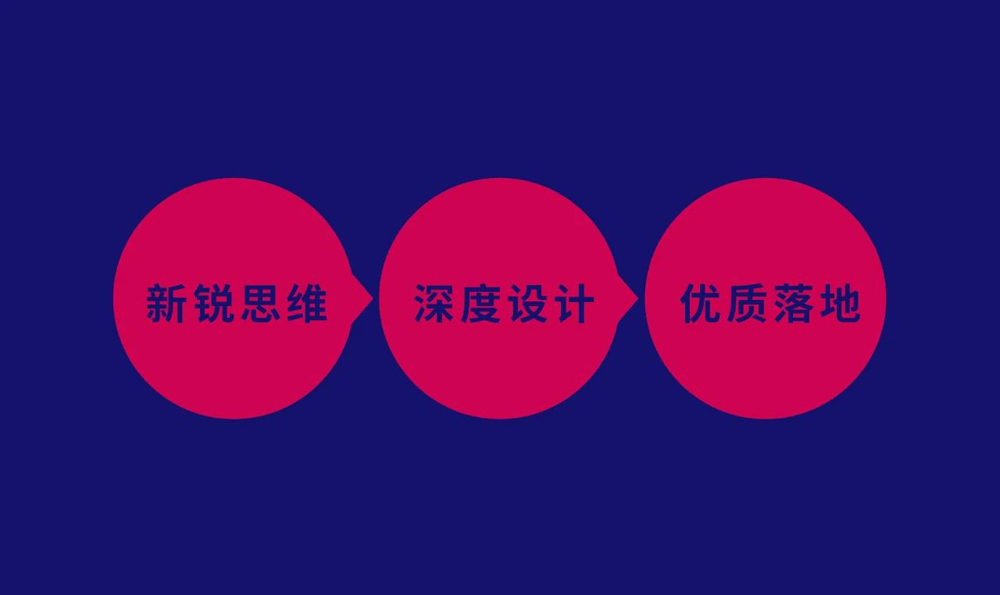 集团架构(图3) 集团架构(图3)